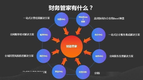 申通快遞發布財務管家，業財一體化讓網絡經營更簡單