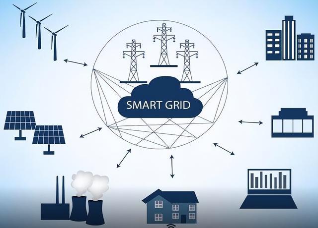 智能電網數字化計量系統關鍵技術 驅動未來能源管理的革命性突破